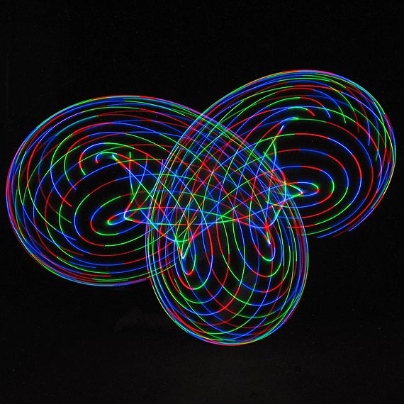 Single Starlight LED Hoop Low Density