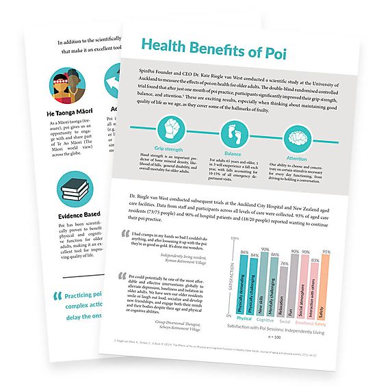 Poi for Seniors Facilitator Kit