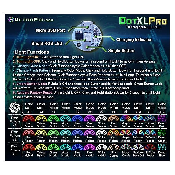 Pair of Digi LED Glow Sticks