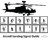 Aircraft Landing Signal Guide