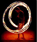 Tips on filming and taking photos of POI and FIRE performances