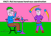 FACT: Poi increases hand-eye coordination