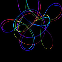 Midwest Momentum of Light