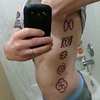 Dedication and Appreciation.